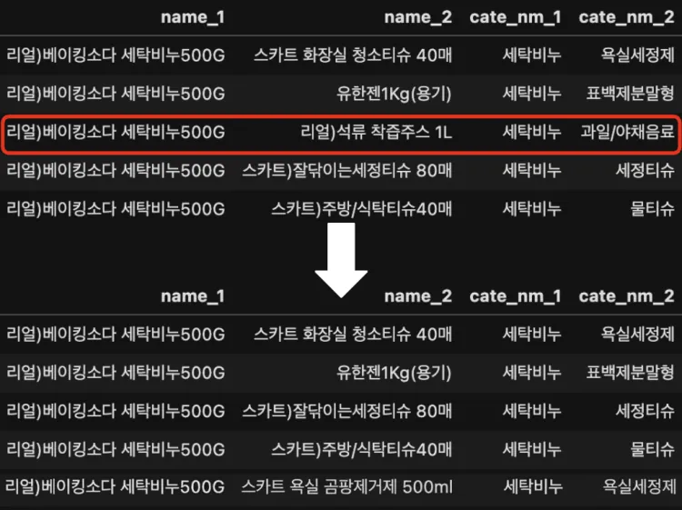 베이지안 예시2