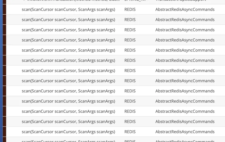 Redis scan 수행량이 무수히 많은 상태 이미지